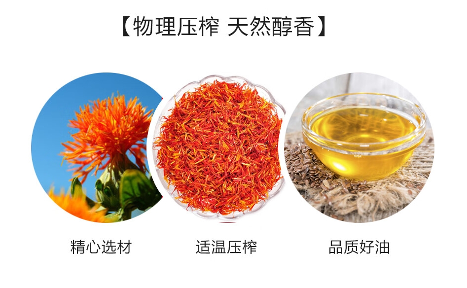 兆格分享：紅花籽油營(yíng)養(yǎng)成分功效